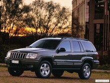 ����������� �������� ����