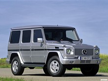 ���������� �����������